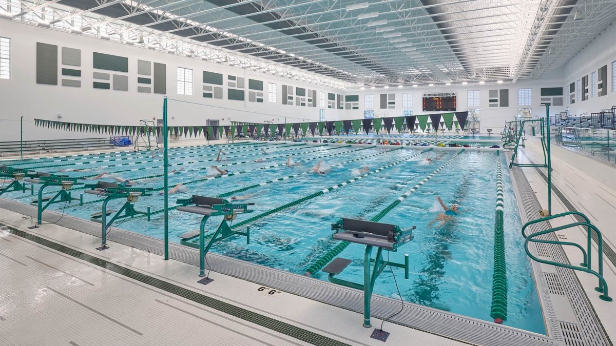 Westfield Washington Schools Aquatic Center